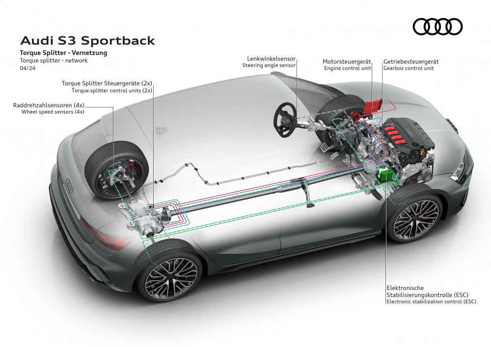 Audi S3 torque splitter